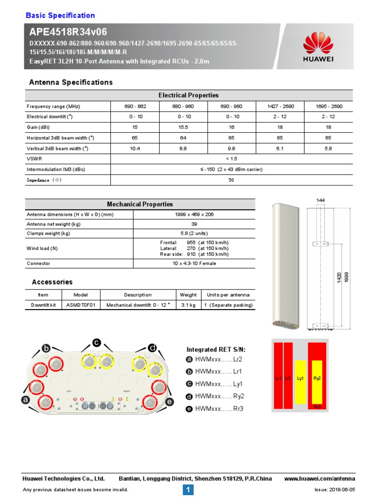 ANT-APE4518R34v06+Datasheet+Basic.pdf | Antenna (Radio) | Broadcast ...