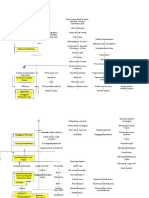 Stemi Pathway R 5 Cvcu