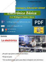 Clases de (Electronica) 2019 PDF