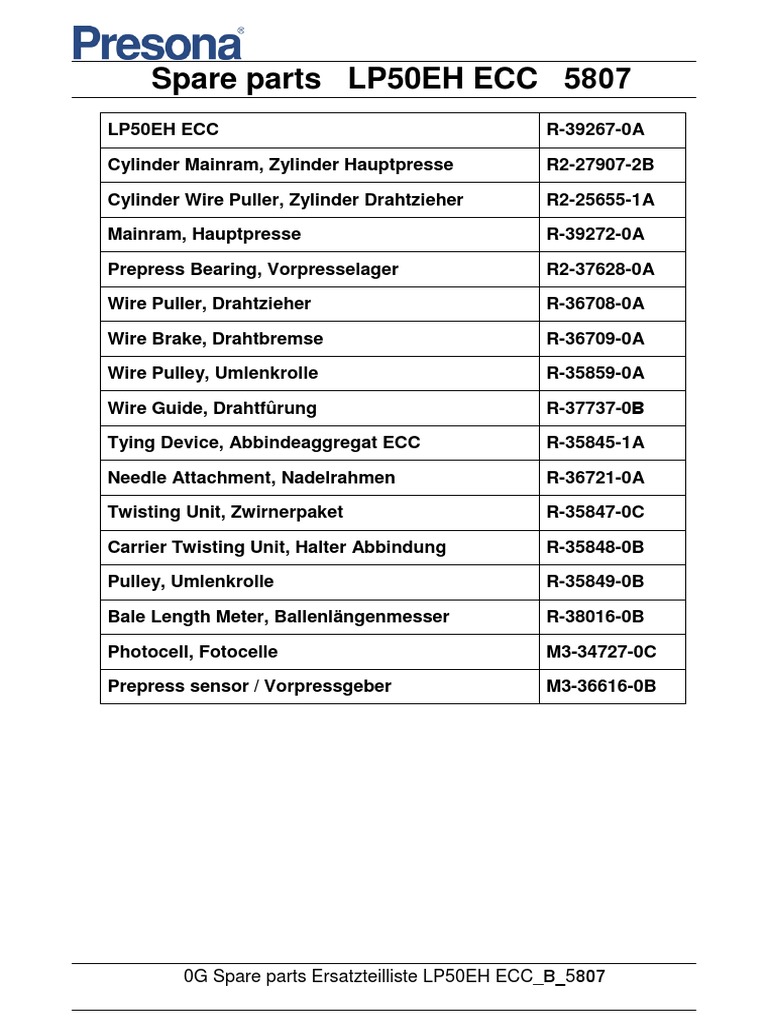 04 Spareparts - 5807 | PDF