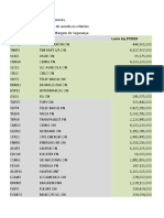 Preço Lucro Abaixo Da Média Novembro 2019