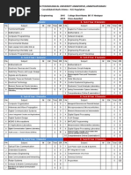 ECE R15 CMM Sheet