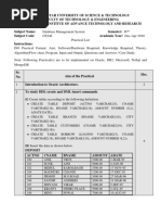 CE246 DBMS Practical List