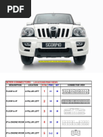 Manual elect. CRDE SZ Pik-up-Scorpio