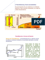 CSC TERMOFLUENCIA