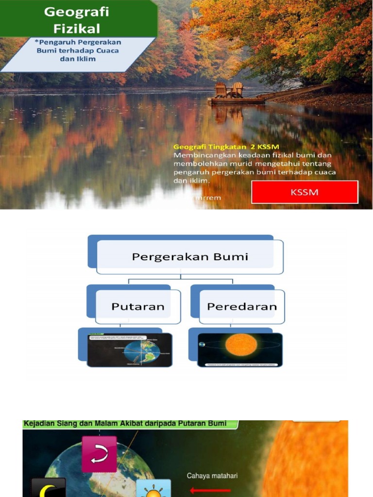 Kssm Geo Ting 2 Pengaruh Pergerakan Bumi Terhadap Cuaca Dan Iklim Pdf