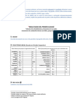 RESULTADOS PRIMER AVANCE