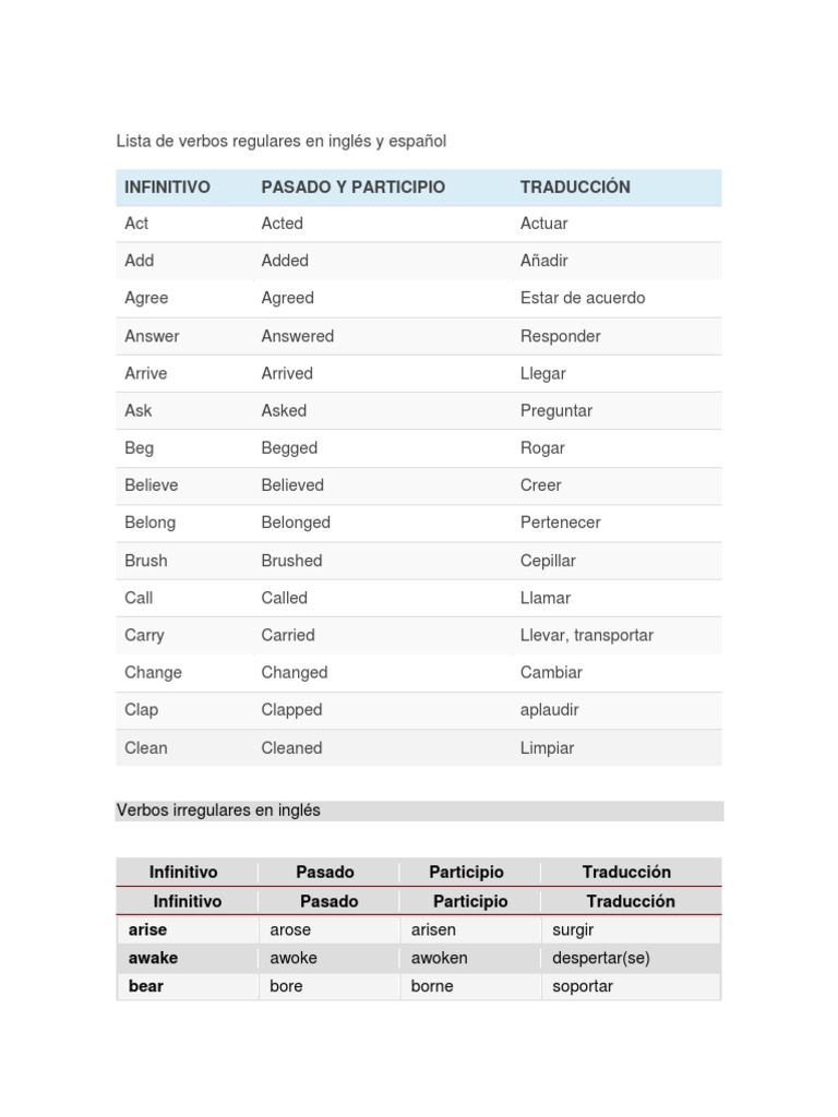 Verbos Regulares e Irregulares en Inglés | PDF