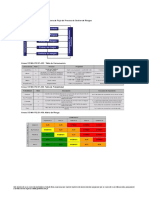 SSOMA-P02.01-F02 Identificacion de Peligros, Evaluacion y Control de Riesgos IPERC