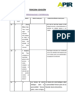Personalidad y Diferencial Tercera Edición PDF