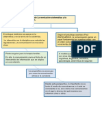 Tarea 1 Terapia Familiar