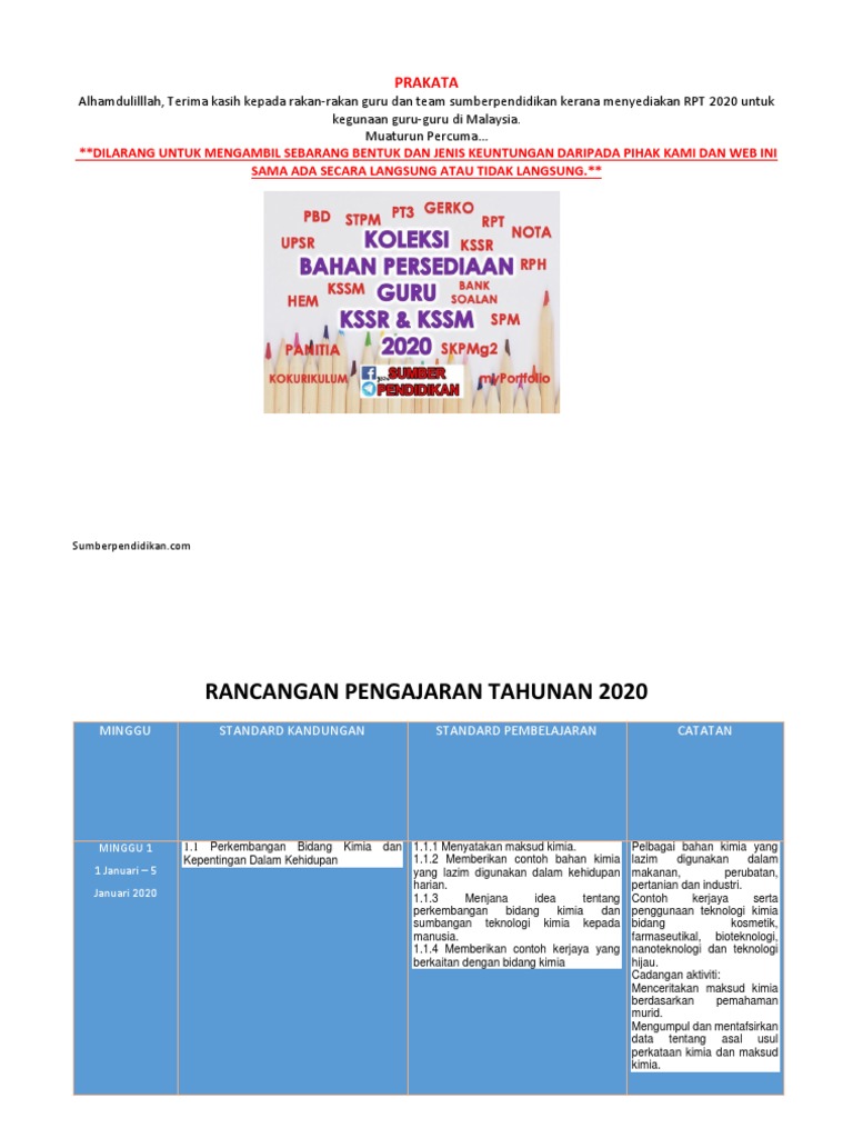 Contoh Soalan Kimia Tingkatan 4 Kssm