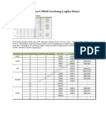 Daftar IC TTL Dan CMOS Gerbang Logika Dasar