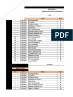 Praktikum 1 Statistika