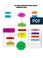 ALUR PELAYANAN KESEHATAN PEDULI REMAJA.docx