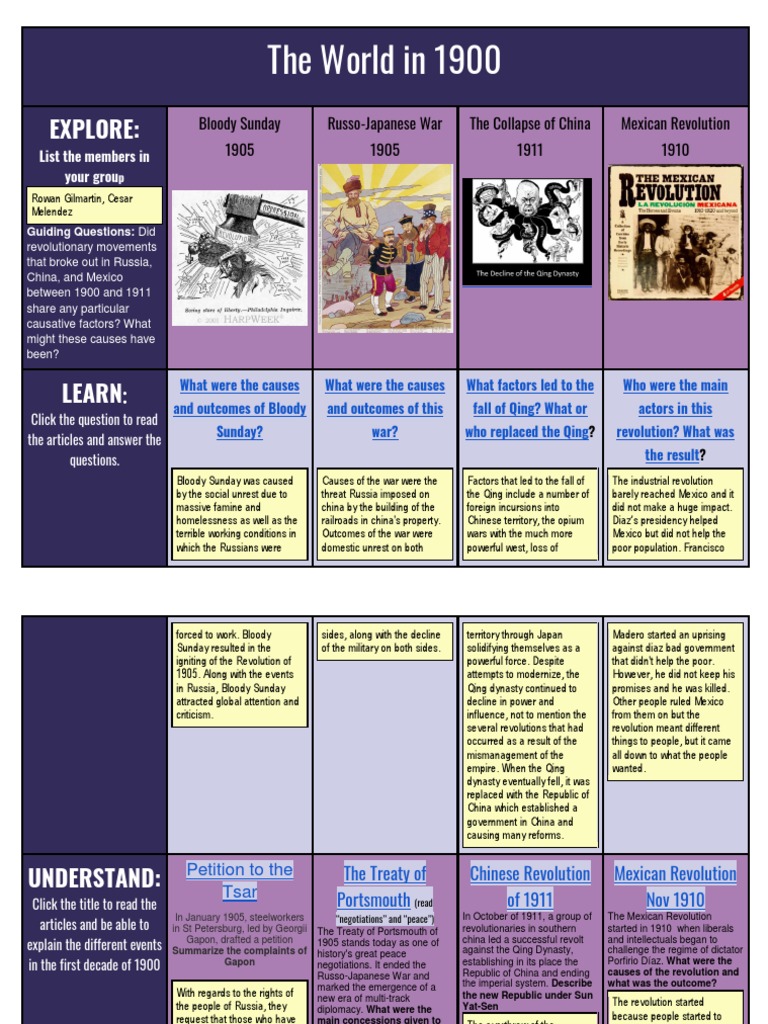 The World at 1900 - Overview | PDF | Government | International Relations