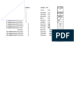 Diagram Malari 2019