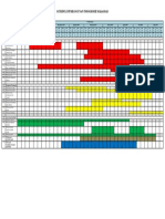 Schedue Indogrosir A3