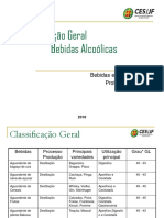 Aula Sobre Classificação Geral