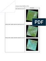 List Data Landsat 8 