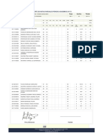 PEDAGOGÍA HOSPITALARIA - DOMICILIARIA. Reporte de Notas 2017 2