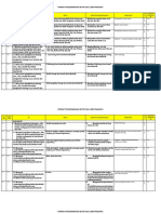 Format Ipk Kerajinan Paket 1