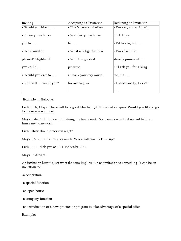 Invitation Question Human Communication