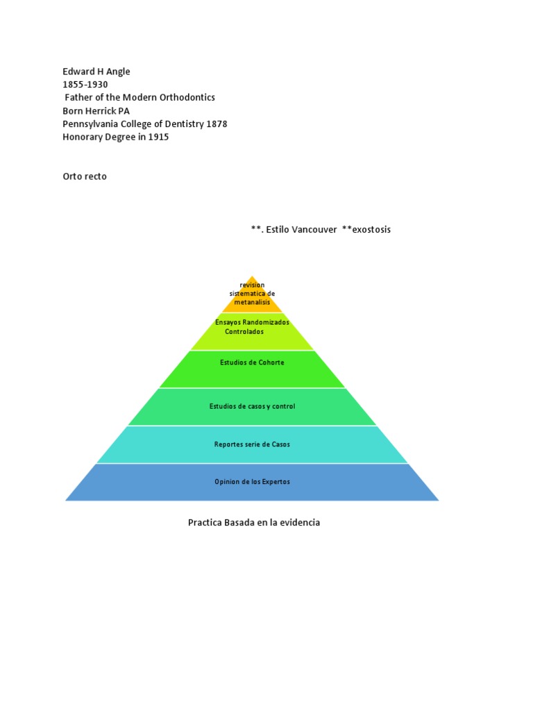 Edward H Angle | PDF | Boca | Ramas de Odontología