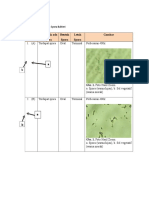 Hasil Pengamatan DLL Laprak 1 Pewarnaan Spora Bakteri
