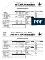 Form Hasil LAB