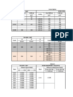 SNI Vs ASTM