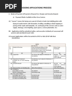 Layouts Permssions Payment Information