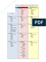 Daftar Anggota Pokja New