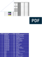 Matriz Plan Operativo Anual Municipal Dicorer Quiche