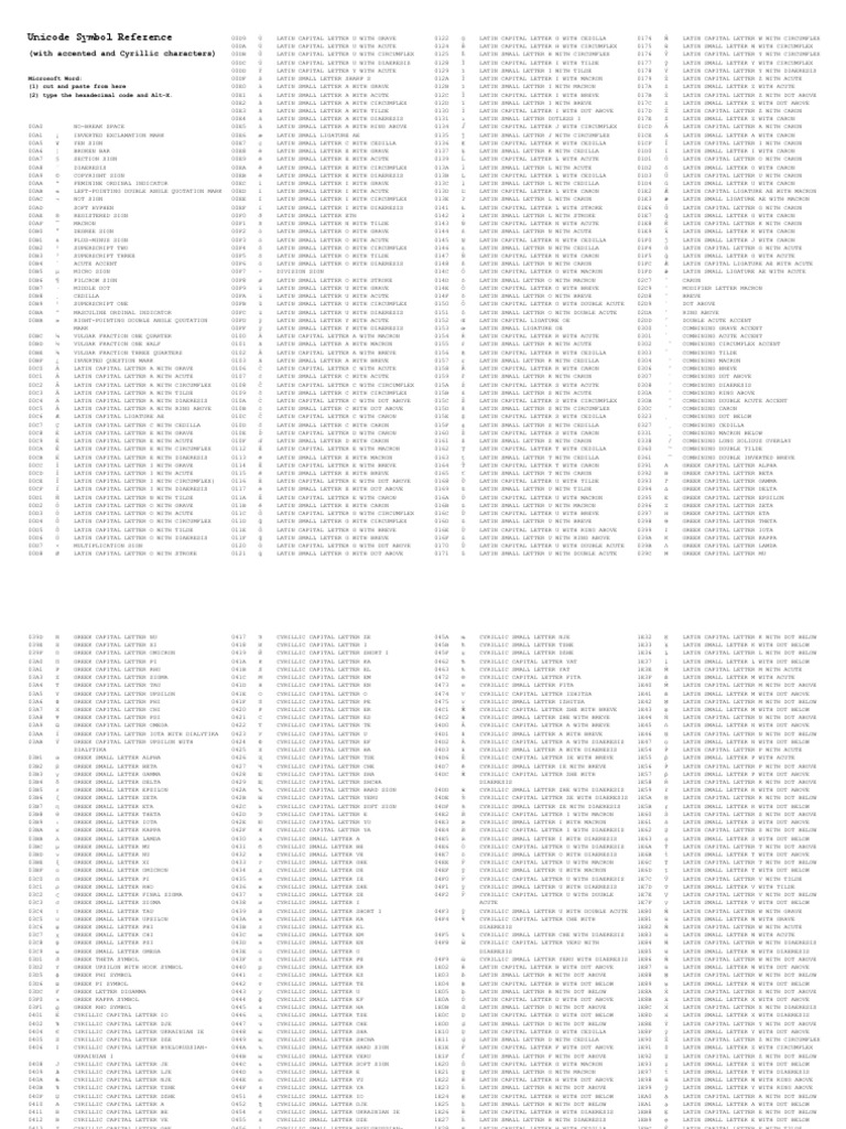 Unicode Symbol Reference Long PDF Greek Alphabet Notation