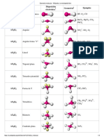 Geometría molécular.pdf