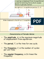 Lecture01 PDF