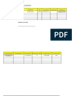 Data Lengkap Sekolah Binaan 2020