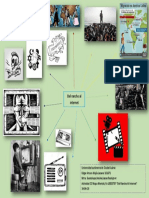 Actividad C1 Mapa Mental Del Rancho Al Internet (Edgar Arturo Mejía Lozano 161671)[216].pdf