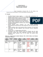 LK 2.1.a ANALISIS DOKUMEN