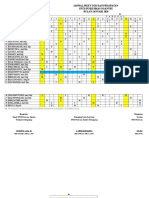 Jadwal Piket Ugd 2020