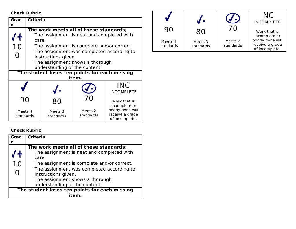 Essay rubric pdf picture