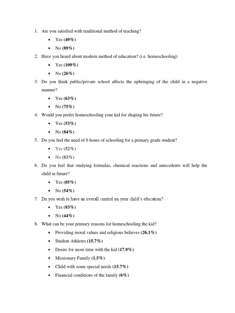 Homeschool Questionnaire | PDF | Homeschooling | Metaphysics Of Mind