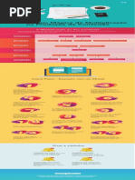 infografico-producao-de-conteudo