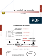 02 Farmasi di Indonesia update 2018.pptx