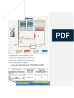 Estudo Refrigeracao-3