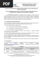 edital cruzeiro do sul