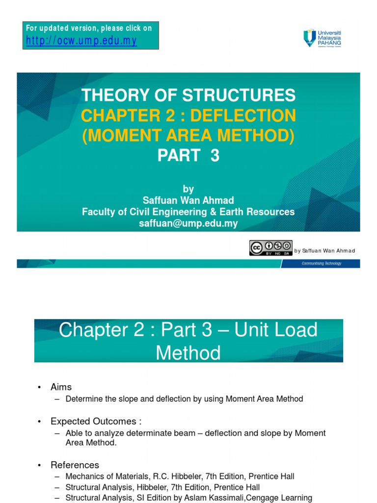 Chapter 2 Part 3 - Deflection Moment Area Method 2017 PDF | PDF ...