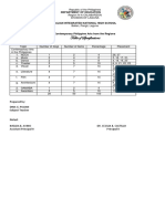 Contempo Monthly Test