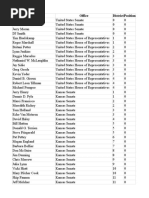 Official Candidates List